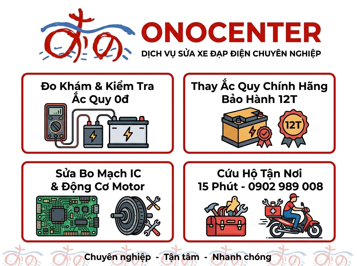 Infographic quy trình và bảng giá sửa xe đạp điện ONOCENTER